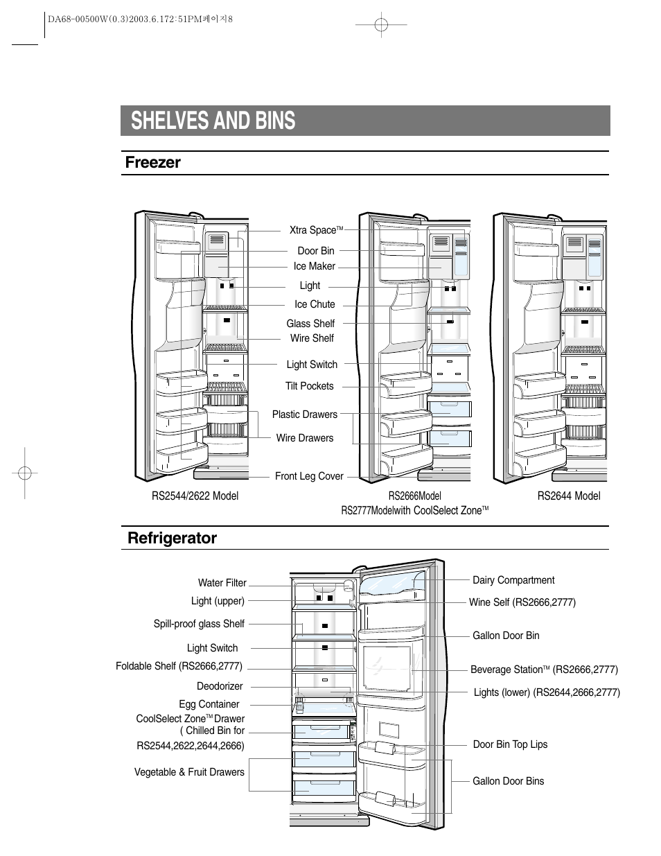 samsung refrigerator model rs2533sw