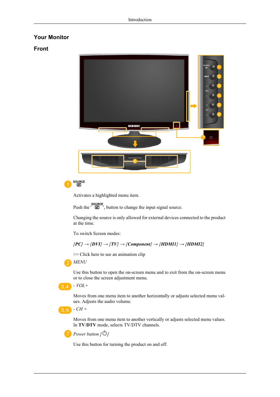 Your Monitor Front Samsung Ls24tdnsuv Za User Manual Page 4 24 Your Monitor Front Samsung Ls24tdnsuv Za User Manual Page 4 24