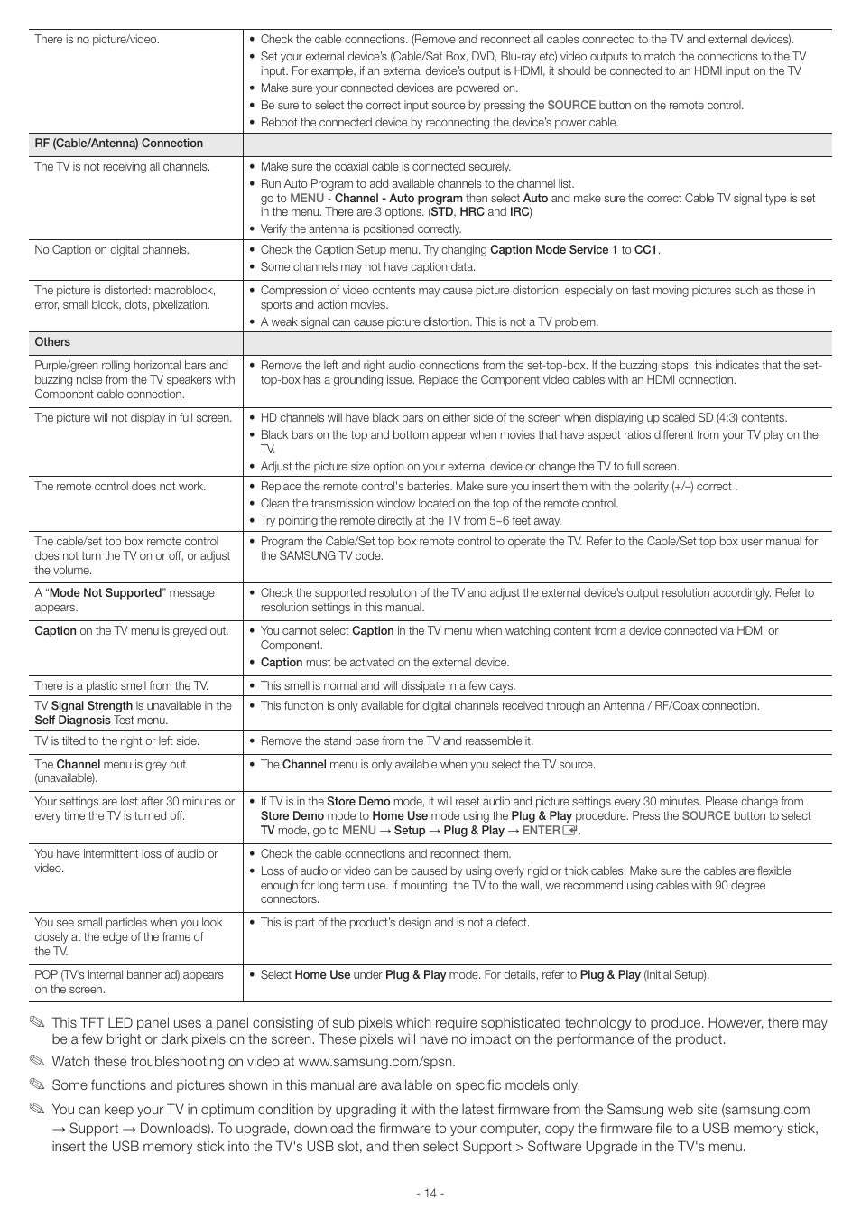 Samsung UN46EH6000FXZA User Manual | Page 14 / 16 | Original mode