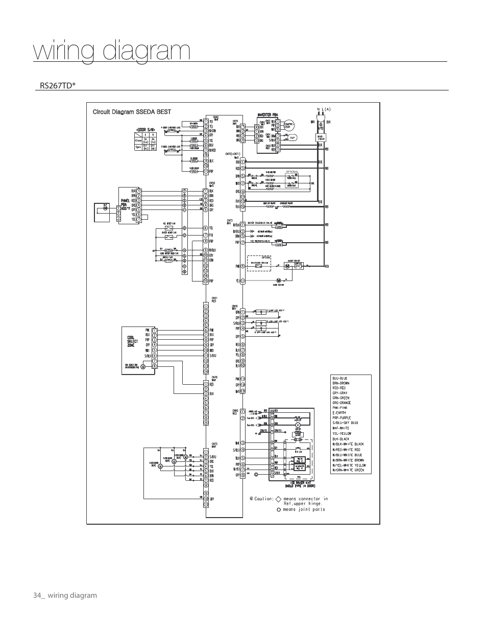 Wiring diagram | Samsung RS267TDWP-XAA User Manual | Page 34 / 72