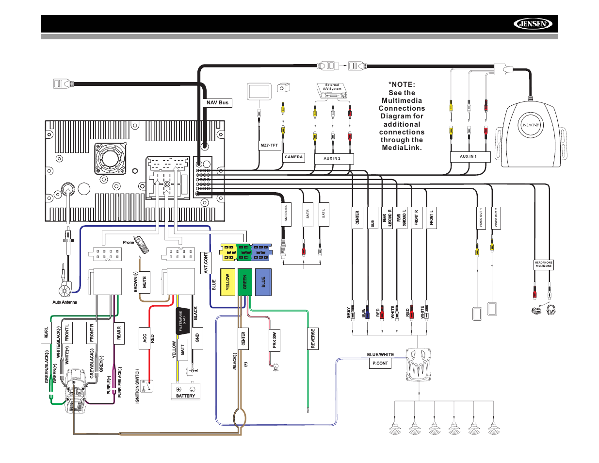 Amm12n | Advent AMM12N User Manual | Page 7 / 44 | Advent Wiring Diagram | | manualsdir.com