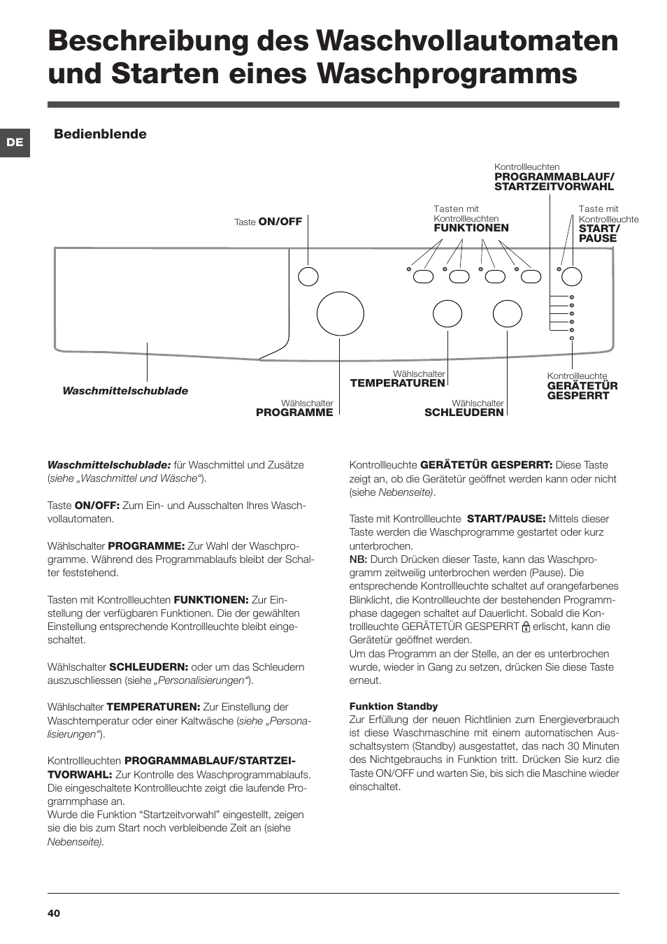 Инструкция Indesit IWSC (16 страницы)