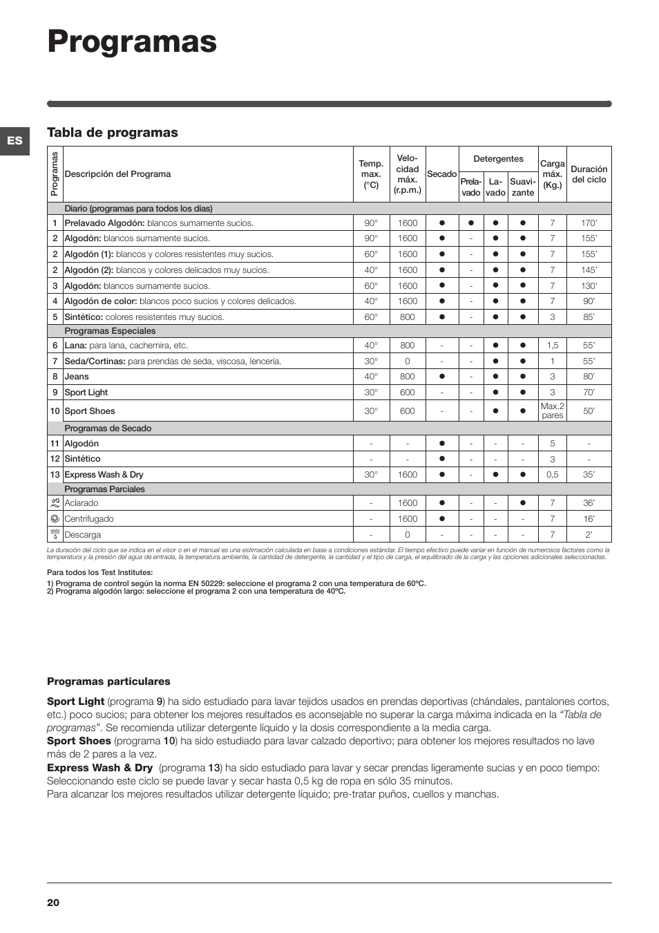 Programas, Tabla de programas | IWDC-71680-ECO-(EU) User Manual Page 20 / 84 | Original