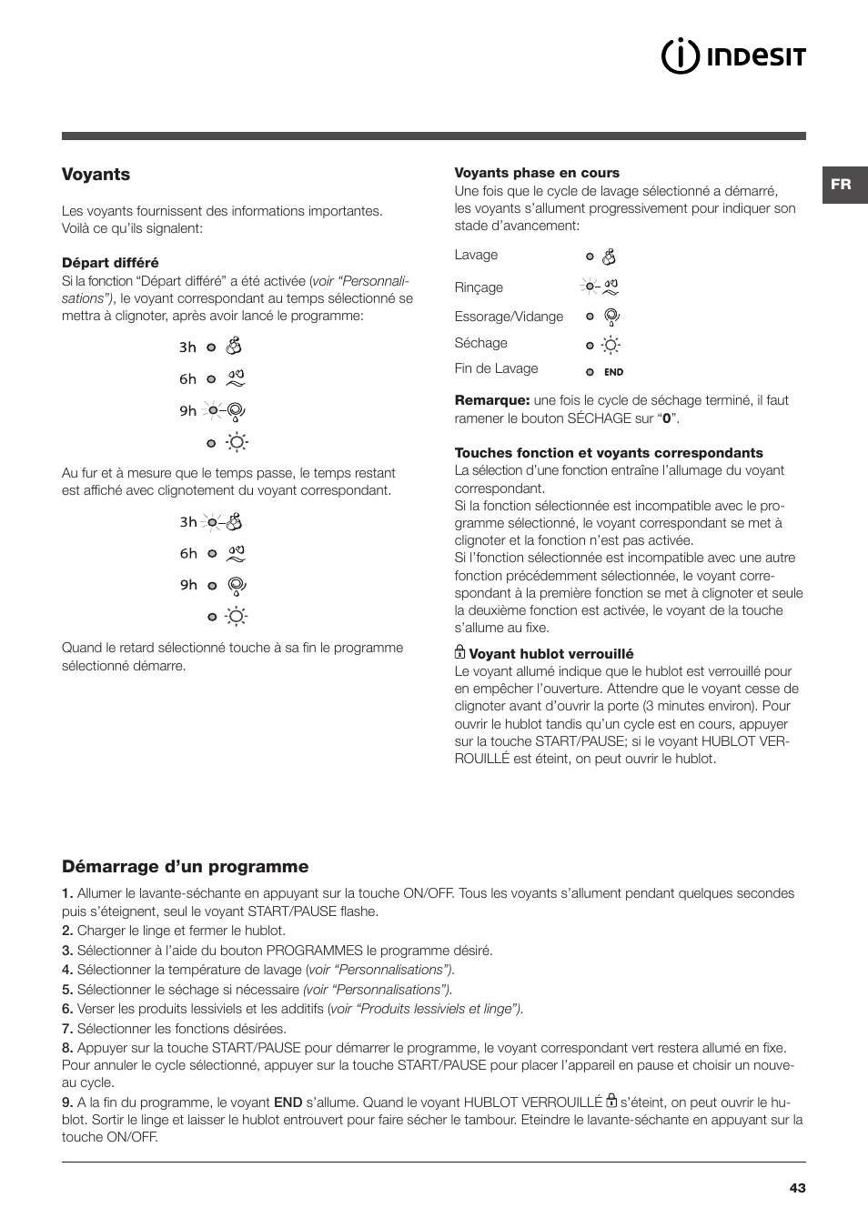 Démarrage programme Indesit IWDC-71680-ECO-(EU) User Manual | Page 43 / 84 | Original