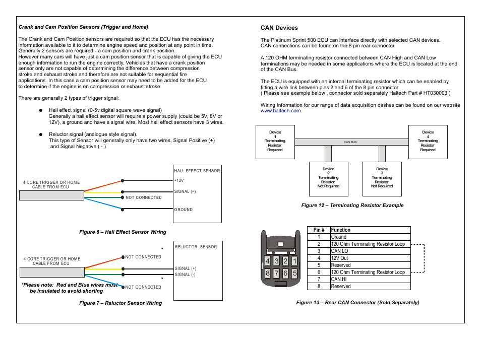 Haltech Platinum Sprint 500 (HT050700) User Manual | Page 15 / 20 ...