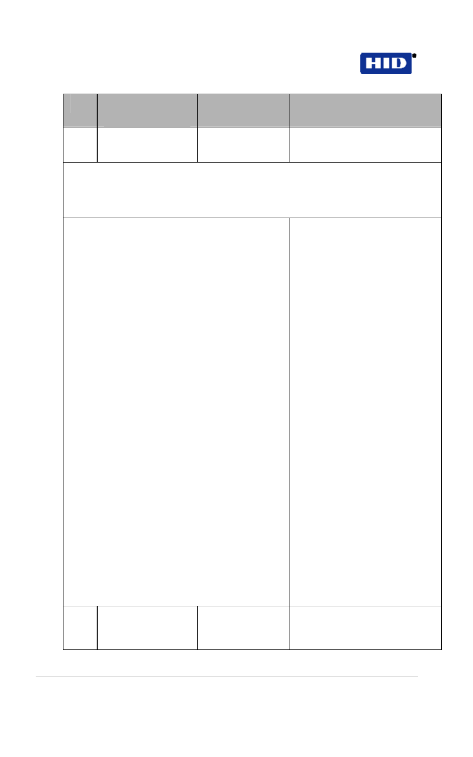 HID EntryProx Installation Guide User Manual | Page 50 / 58 | Original mode