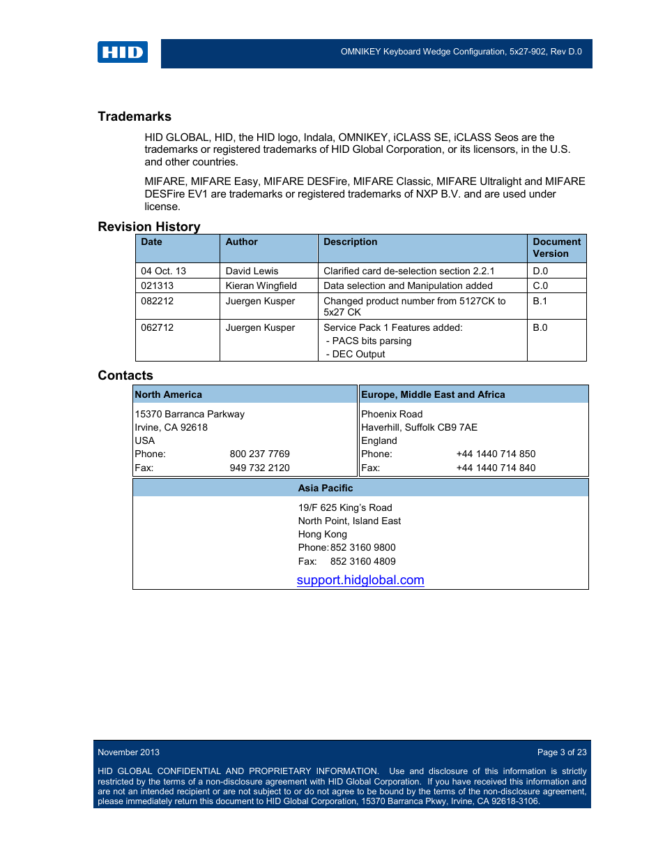 Trademarks, Revision history, Contacts | HID OMNIKEY 5427 CK Keyboard