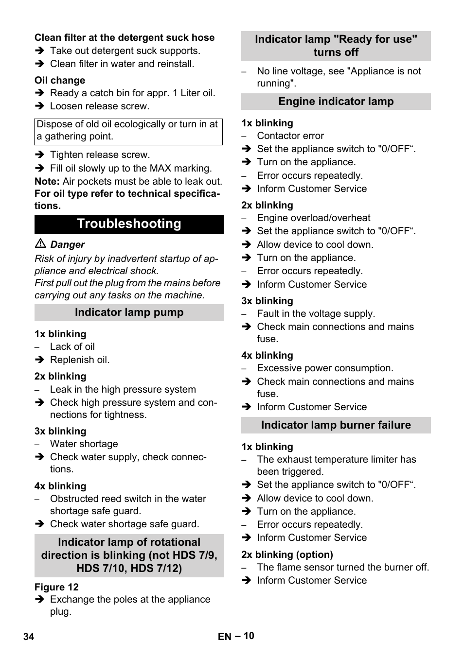 Karcher 490 repair manual download Karcher 490 repair manual download