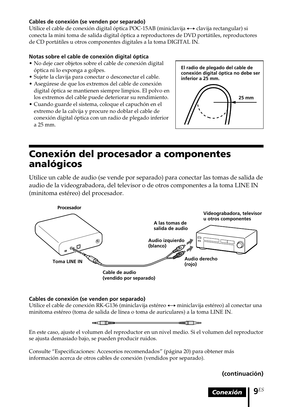 Conexion Del Procesador A Componentes Analogicos Conexion Del Procesador A Componentes Analogicos Sony Mdr Ds1000 User Manual Page 49 84 Conexion Del Procesador A Componentes Analogicos Conexion Del Procesador A Componentes Analogicos Sony Mdr Ds1000 User Manual Page 49 84