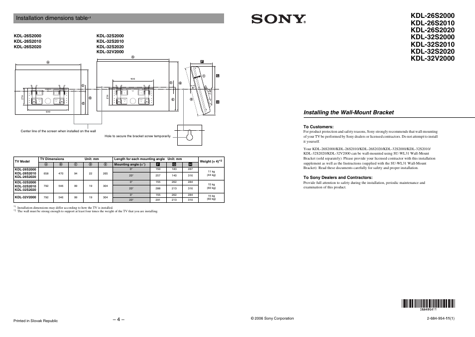 Ошибки телевизоров sony. Sony KDL 32s2000. Телевизор Sony Bravia KDL-32s2020. Телевизор Sony KDL 32s2000. Sony Bravia KDL-32s2010.