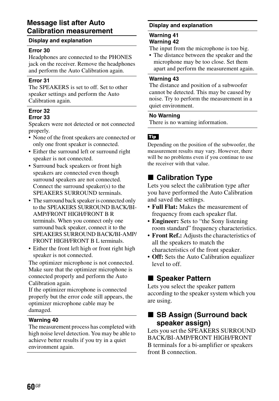 play Unpacking Sincerely Message list after auto calibration measurement, X calibration type, X  speaker pattern | Sony STR-DH740 User Manual | Page 60 / 88 | Original mode