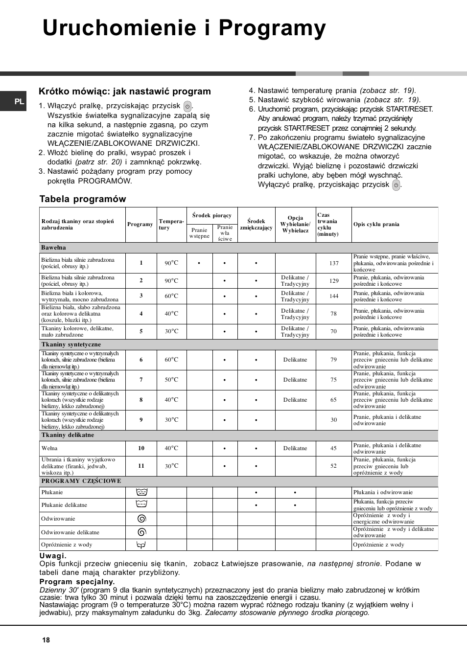 Машинка hotpoint ariston инструкция