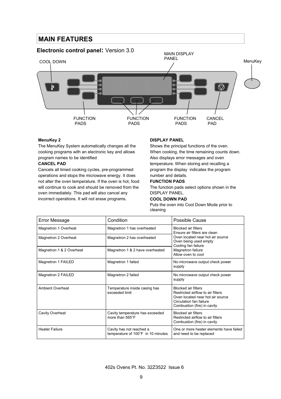 Main features, Electronic control panel, Version 3.0 | Merrychef 402s