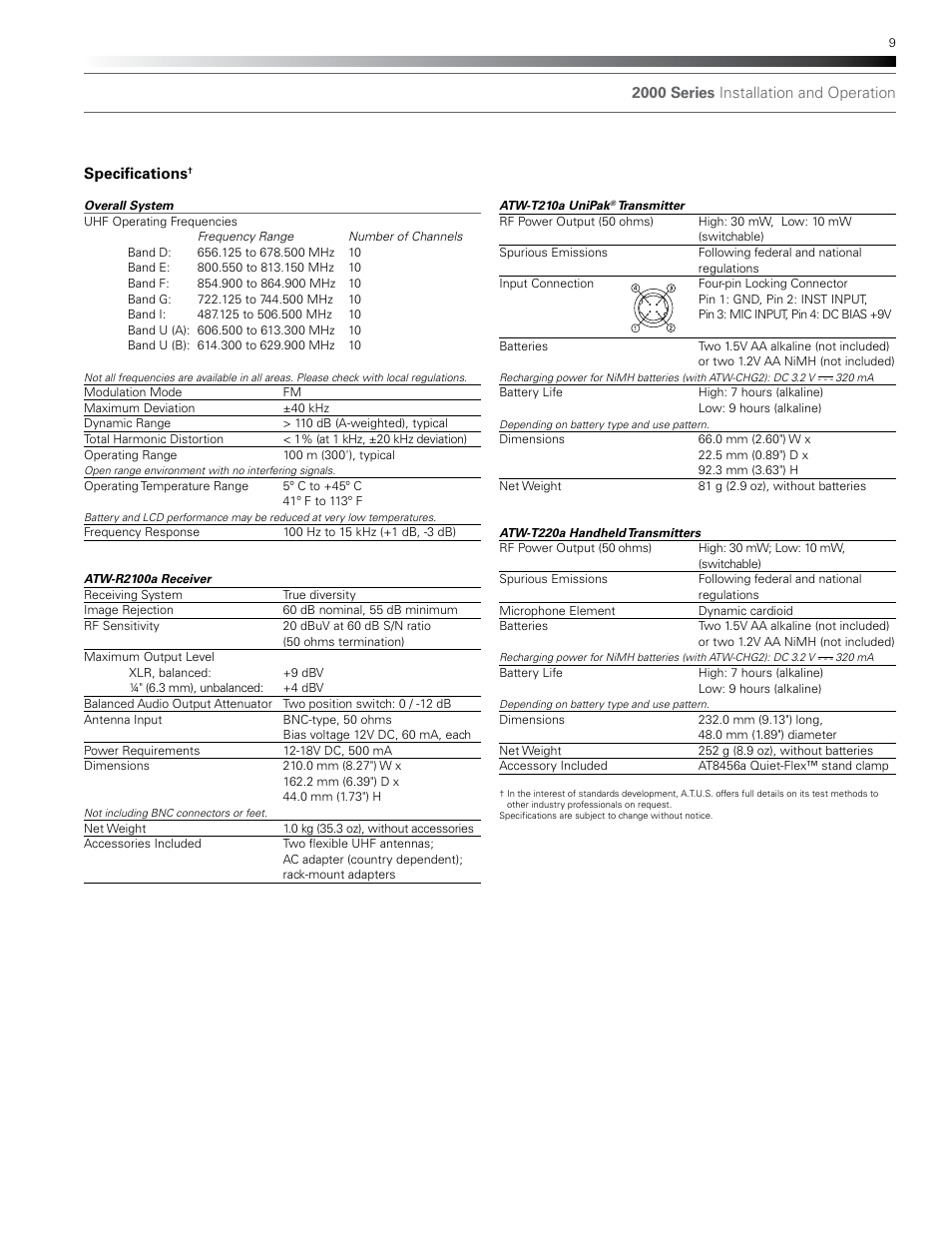 Audio-Technica ATW-T210A User Manual | Page 9 / 12 | Also for: ATW ...