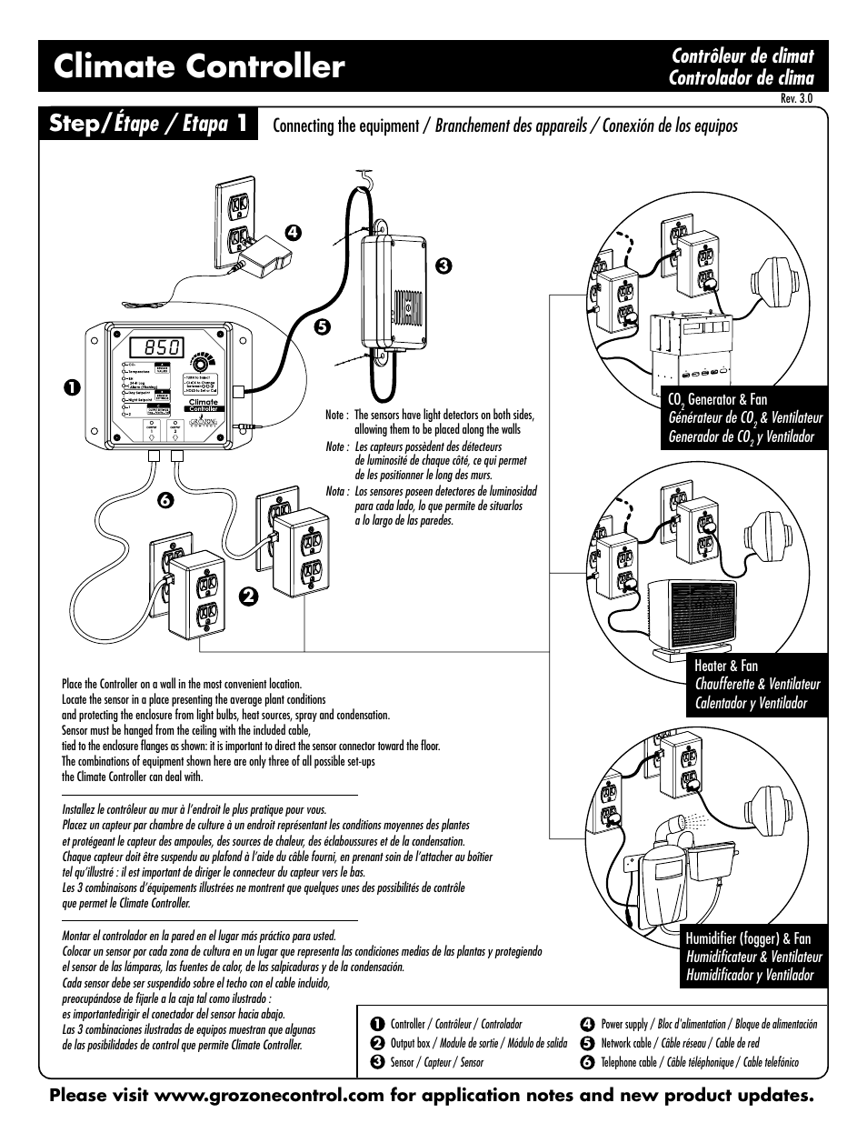 Sunlight Supply Grozone Control HTC Climate Controller (Temp, rH and CO2) Two Outputs with Digital Display User Manual | 12 pages