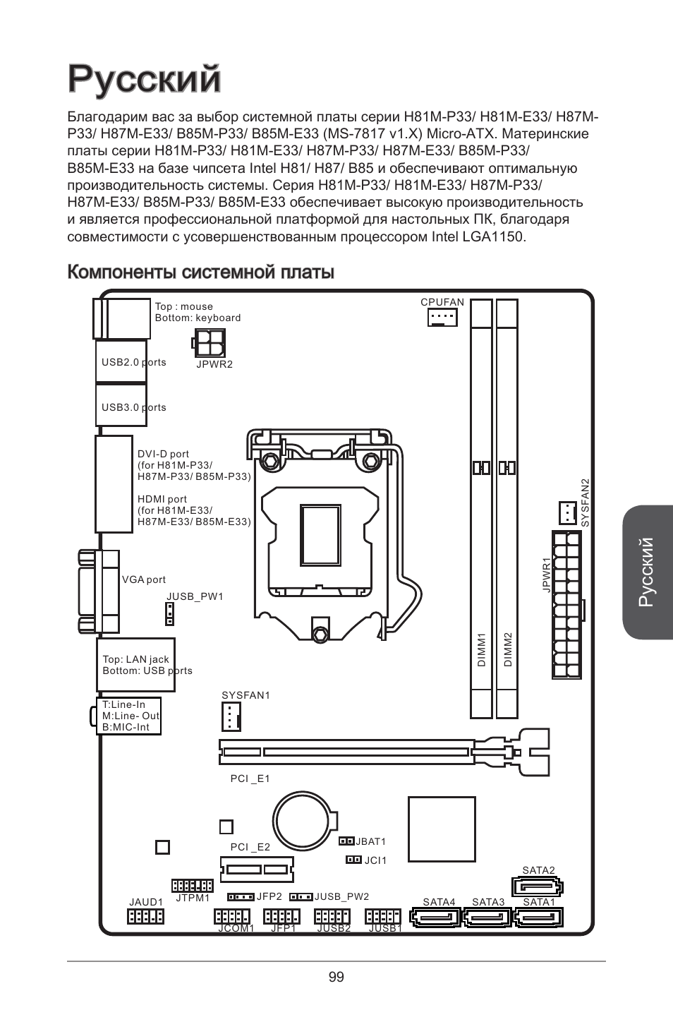 Русский, Компоненты Системной Платы | MSI B85M-P33 User Manual.