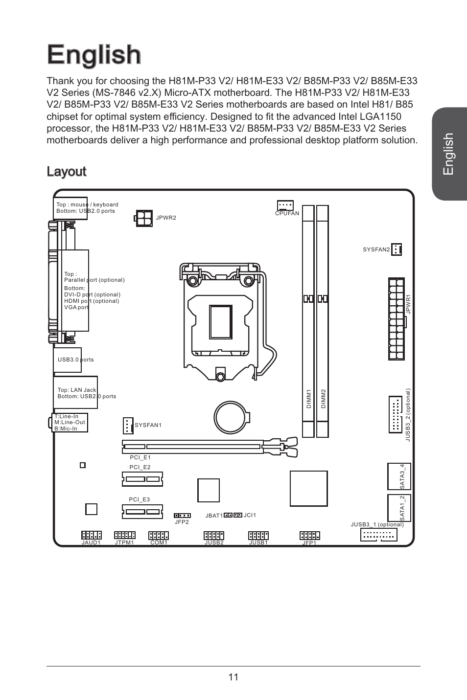 Схема подключения передней панели к материнской плате msi h81m p33