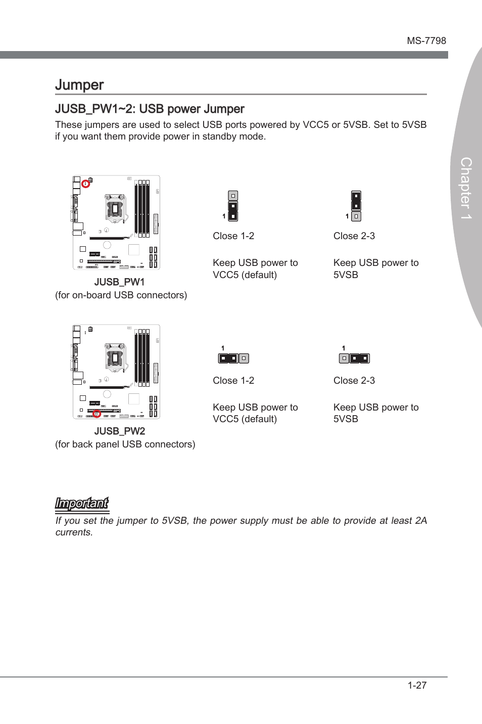 Jumper, Jumper -27, Jusb_pw1~2 | MSI CSM-B75MA-P45 User Manual | Page