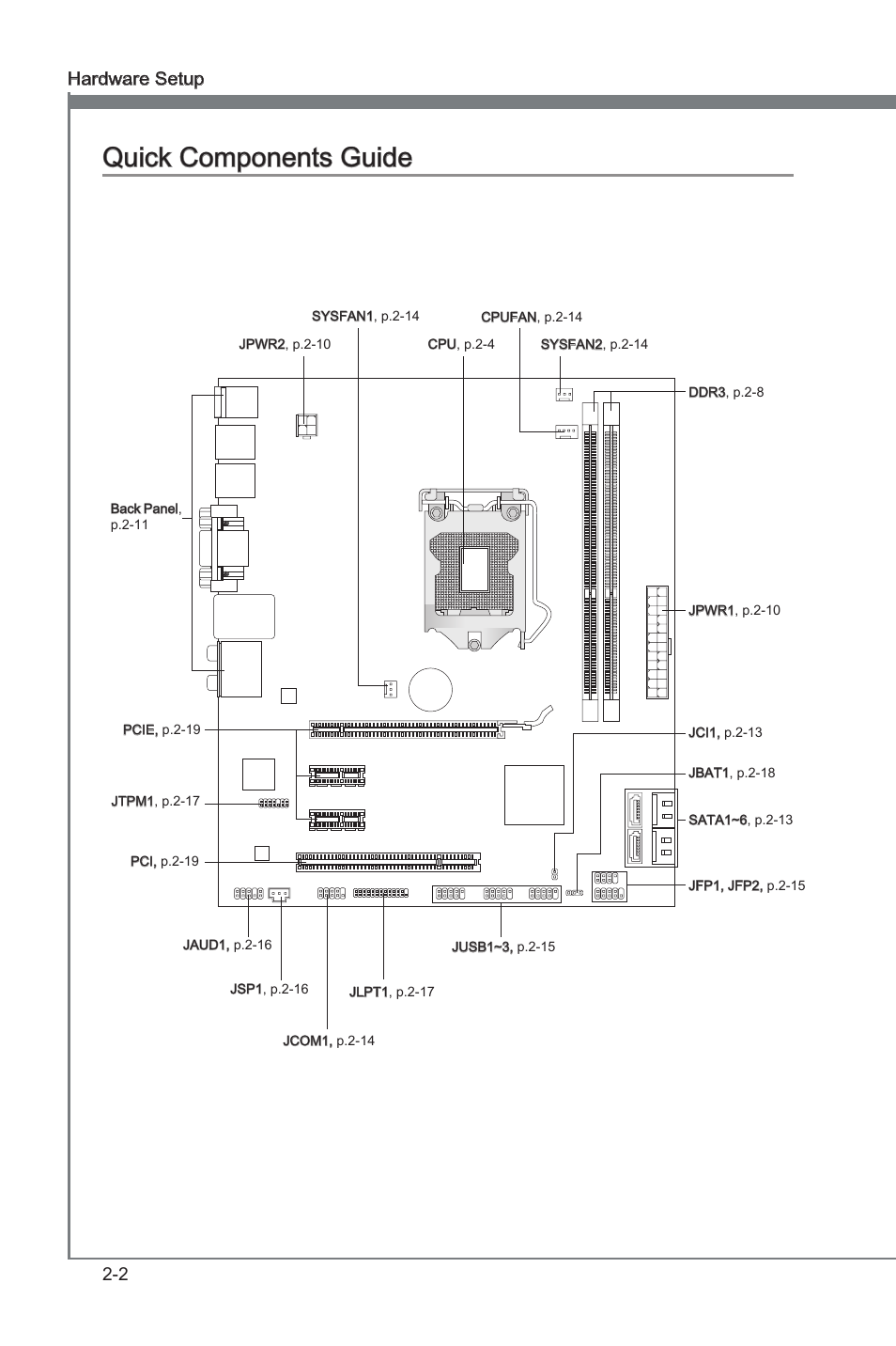 Схема подключения msi h81m e33