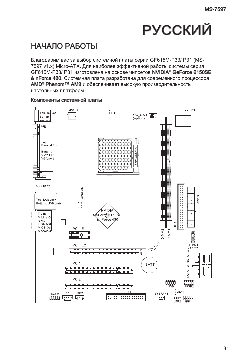 Msi h81m p33 схема подключения