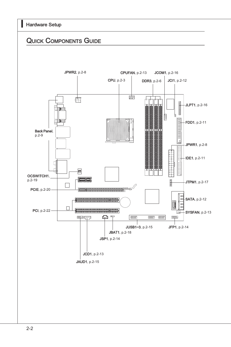 Quu00 ck components guu00 de -2 | MSI 760GM-E51 (FX) User Manual | Page