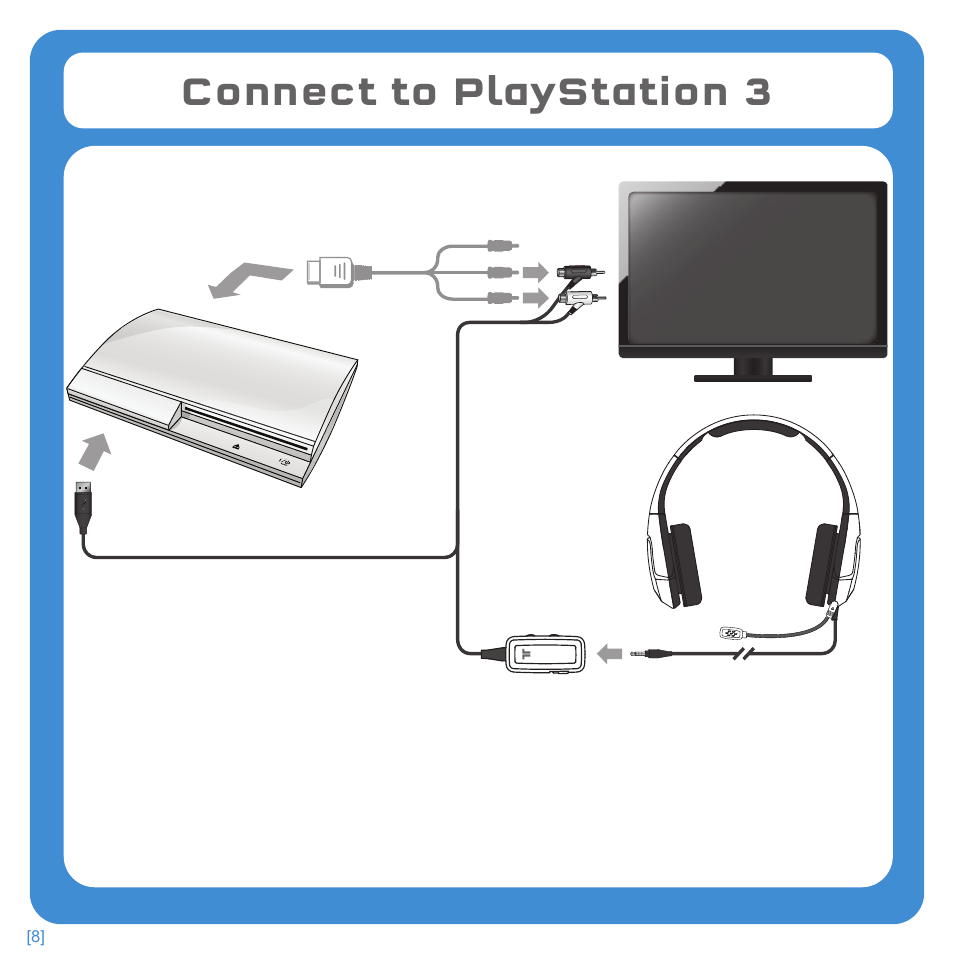 tritton kunai ps3