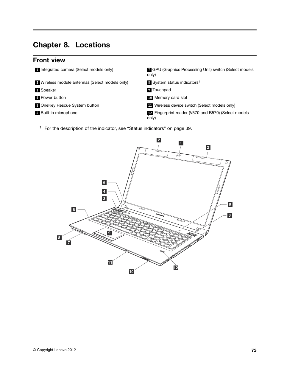 Lenovo b590 схема