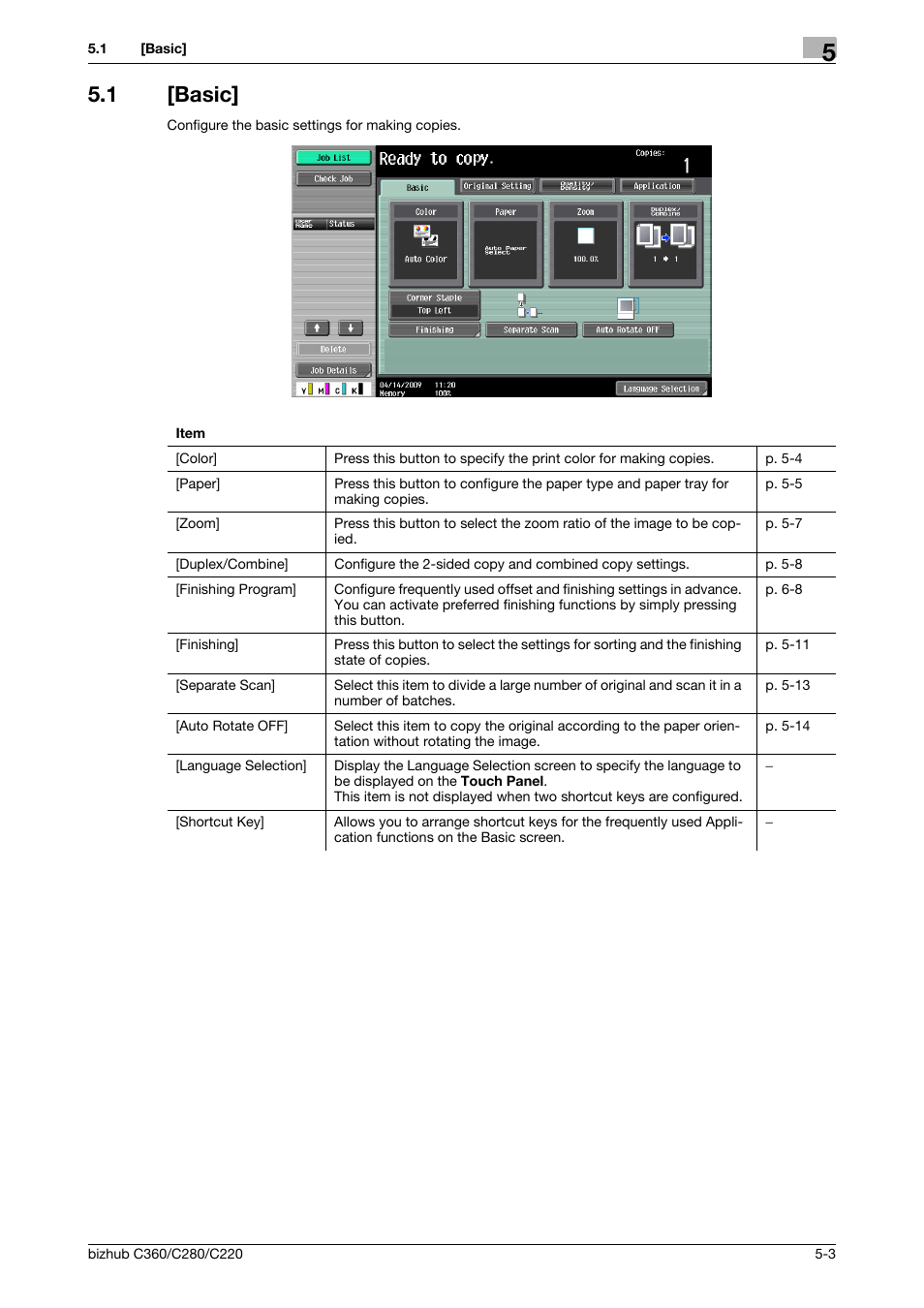 1 Basic Basic 3 P 5 3 Konica Minolta Bizhub C360 User Manual Page 60 285 Original Mode