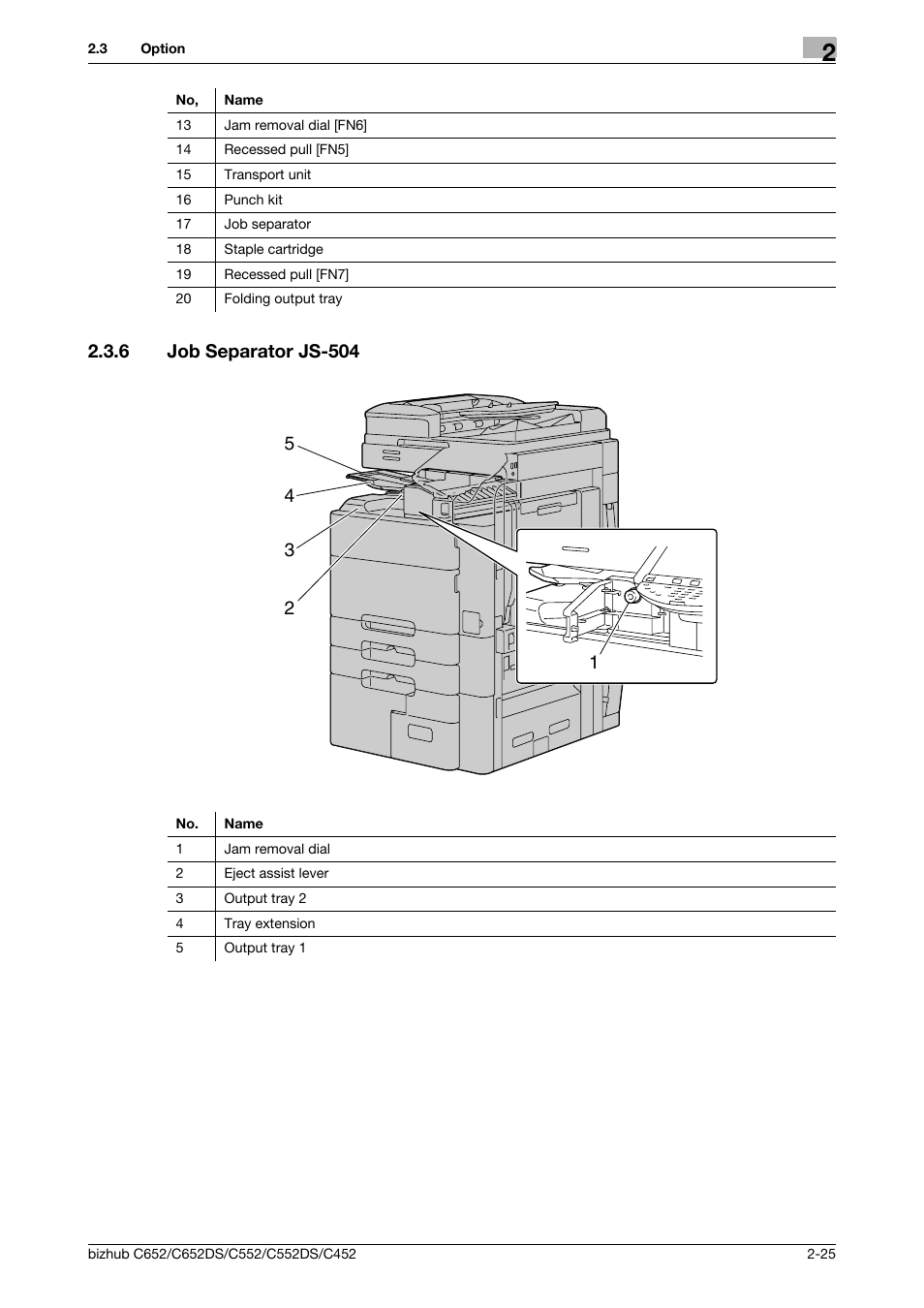 service manual minolta bizhub c452