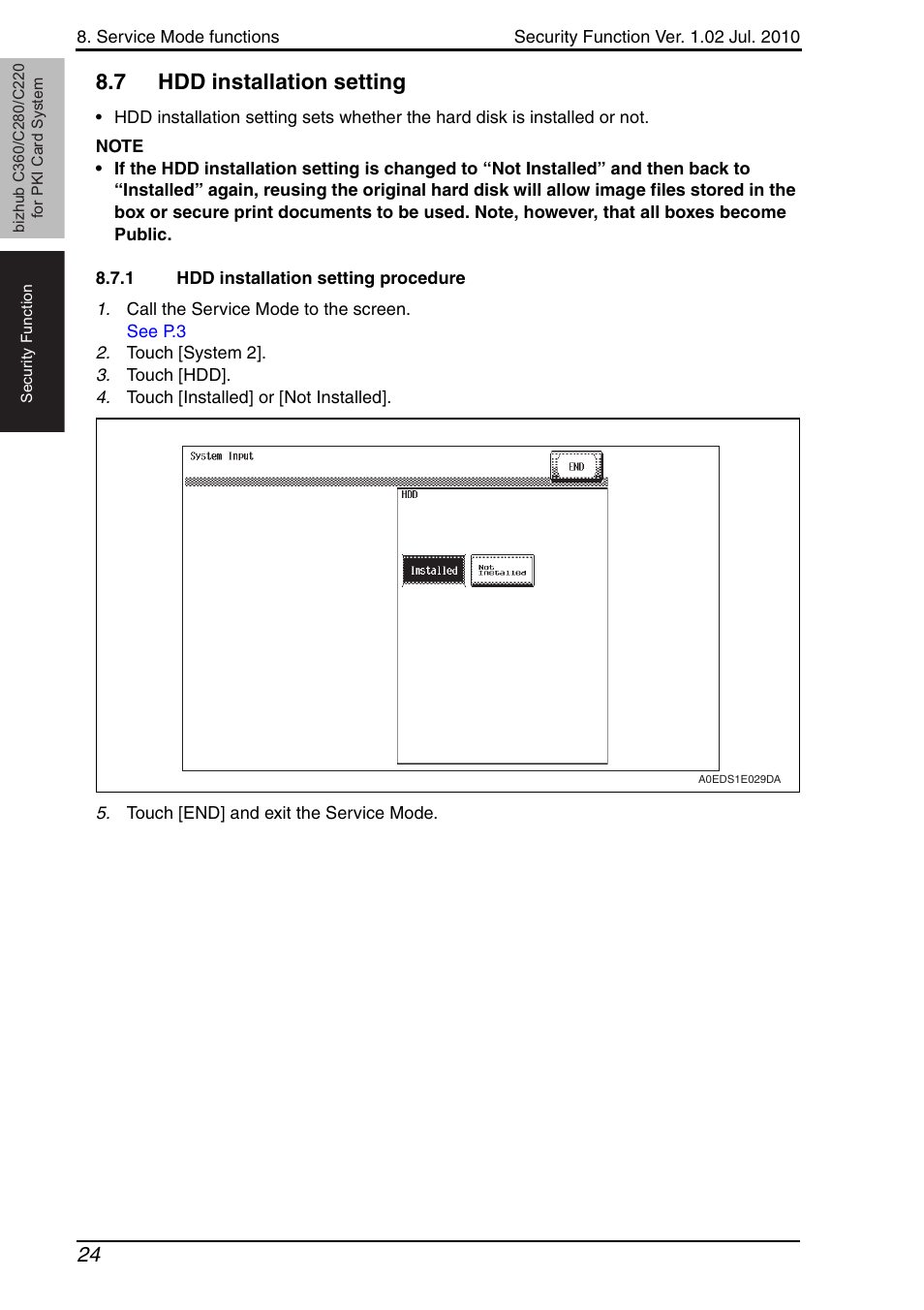 bizhub c452 service manual pdf bizhub c452 service manual pdf