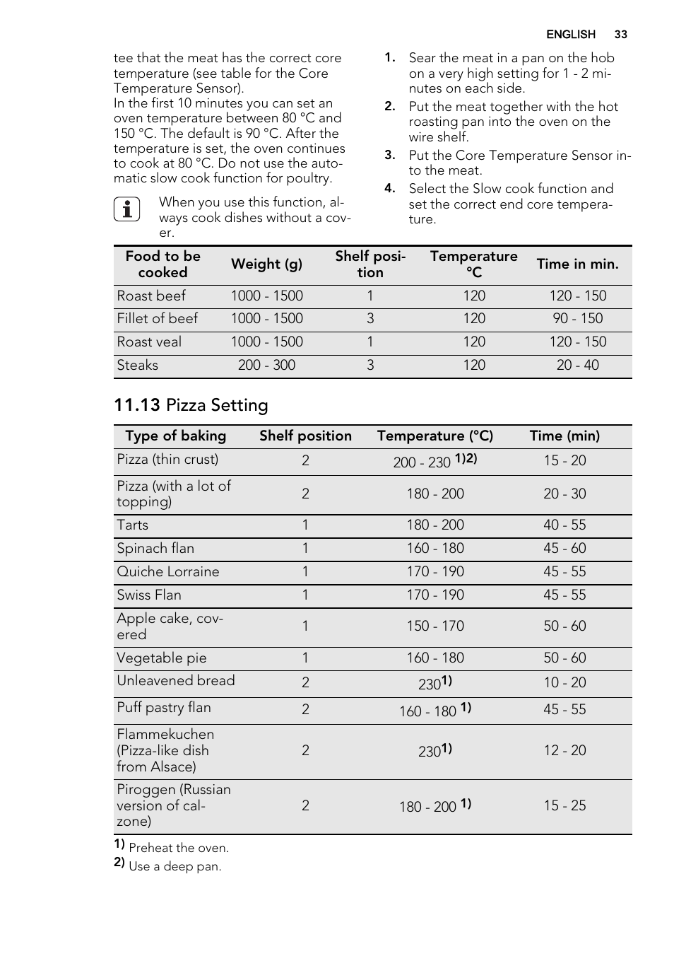 13 Pizza Setting Aeg By9314001m User Manual Page 33 52 Original Mode