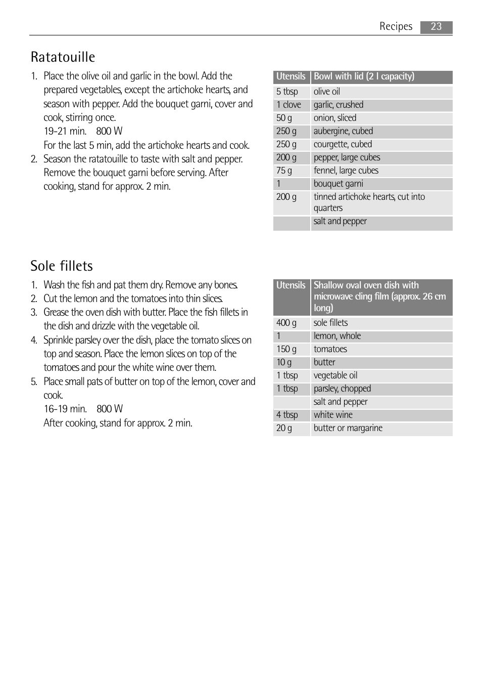 Ratatouille, Sole fillets | AEG MC2664E-W User Manual | Page 23 / 36