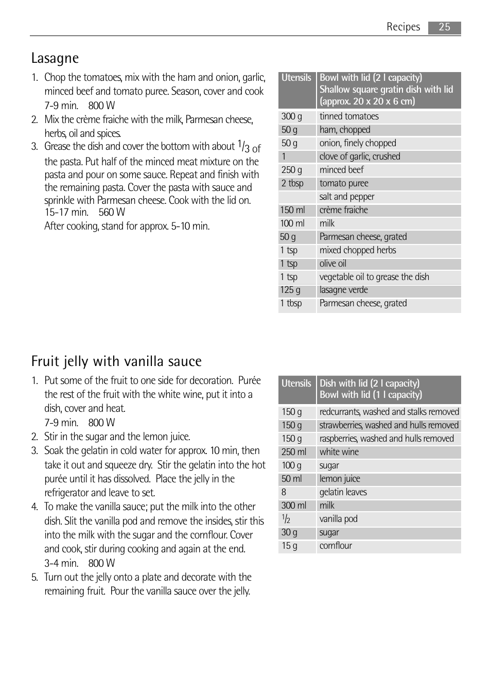 Fruit jelly with vanilla sauce, Lasagne | AEG MC2664E-W User Manual | Page 25 / 36