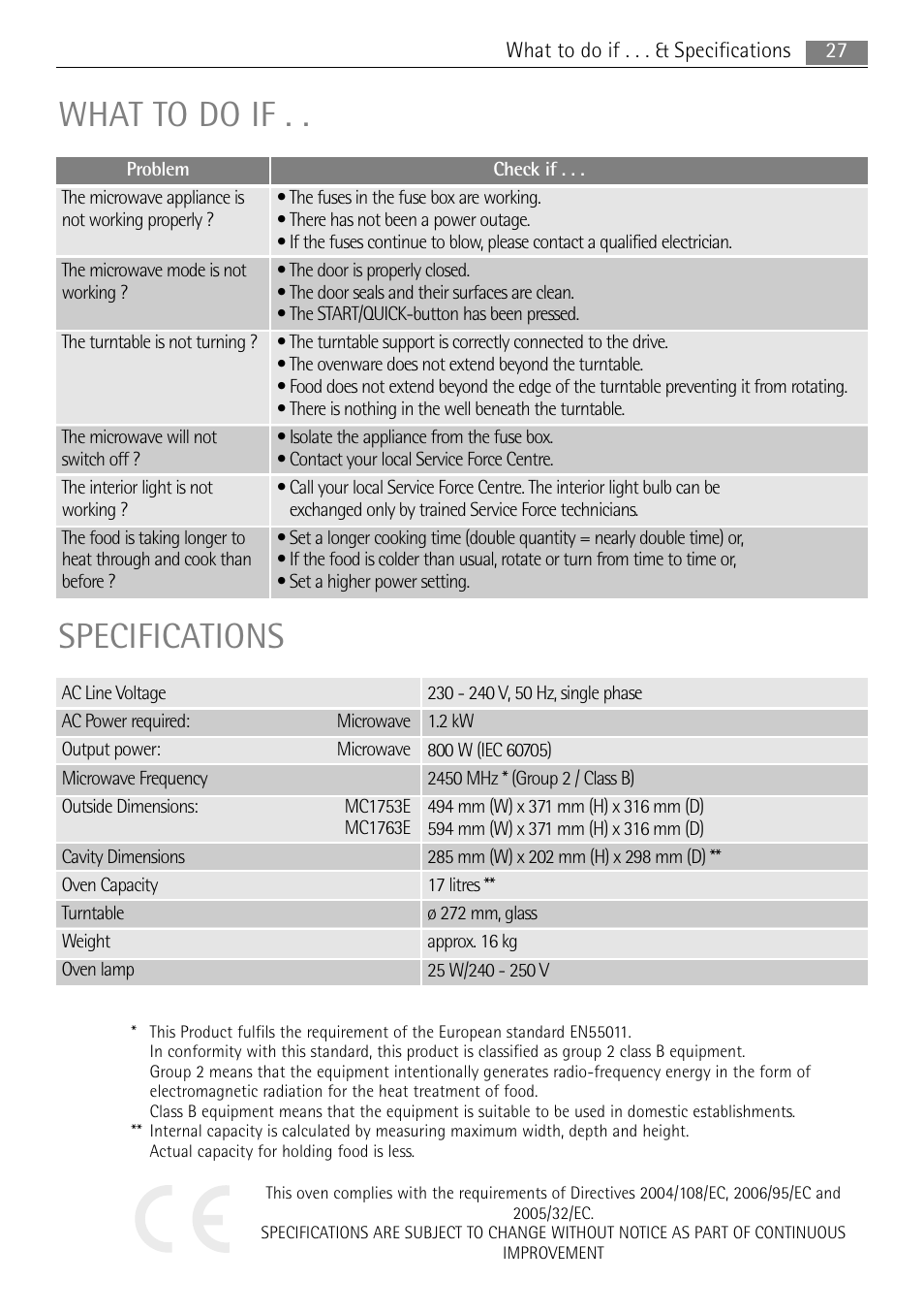 What to do if, Specifications | AEG MC2664E-W User Manual | Page 27 / 36