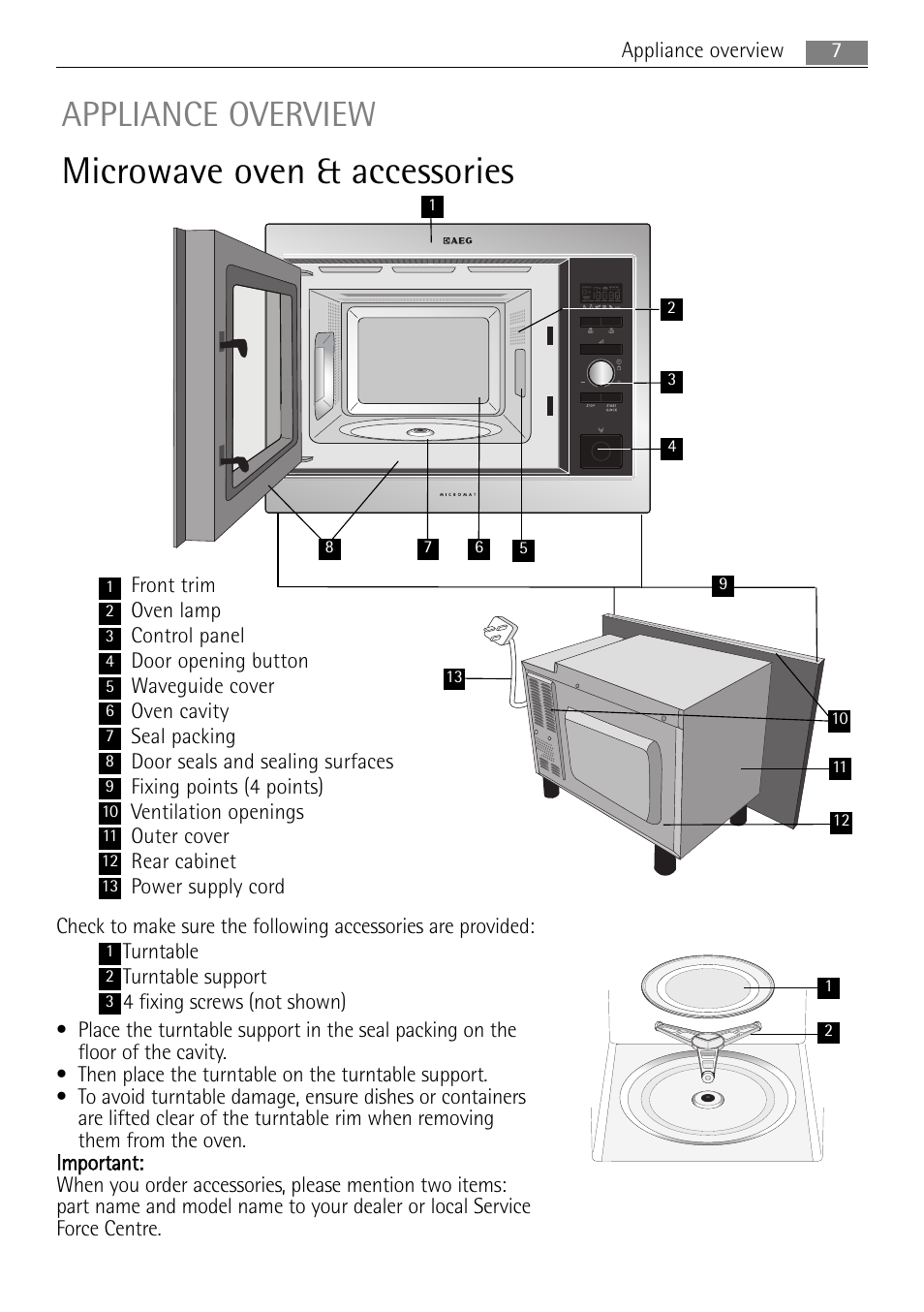 Microwave oven & accessories, Appliance overview | AEG MC2664E-W User Manual | Page 7 / 36