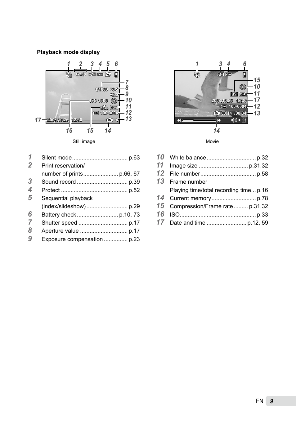 Olympus Sp 565 Uz User Manual Page 9 92 Original Mode