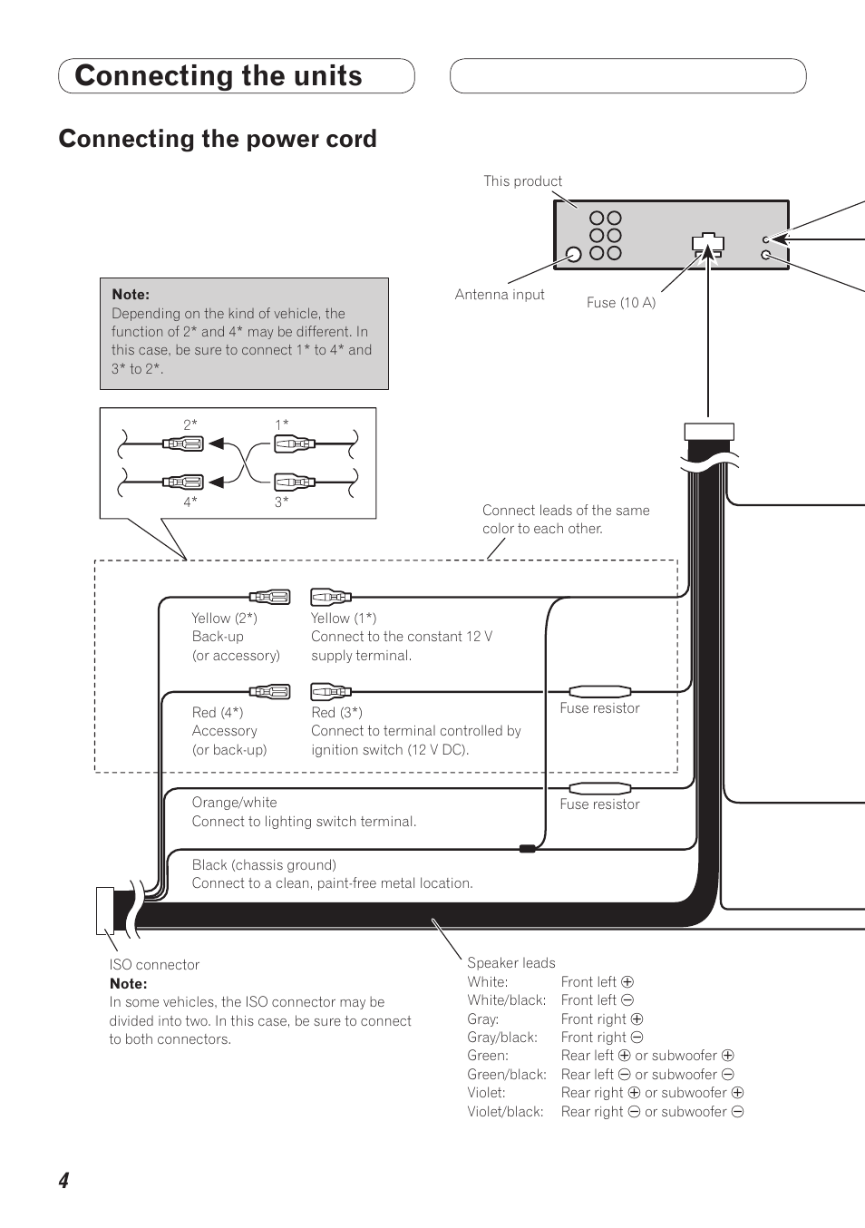 Mvh x370bt wiring diagram