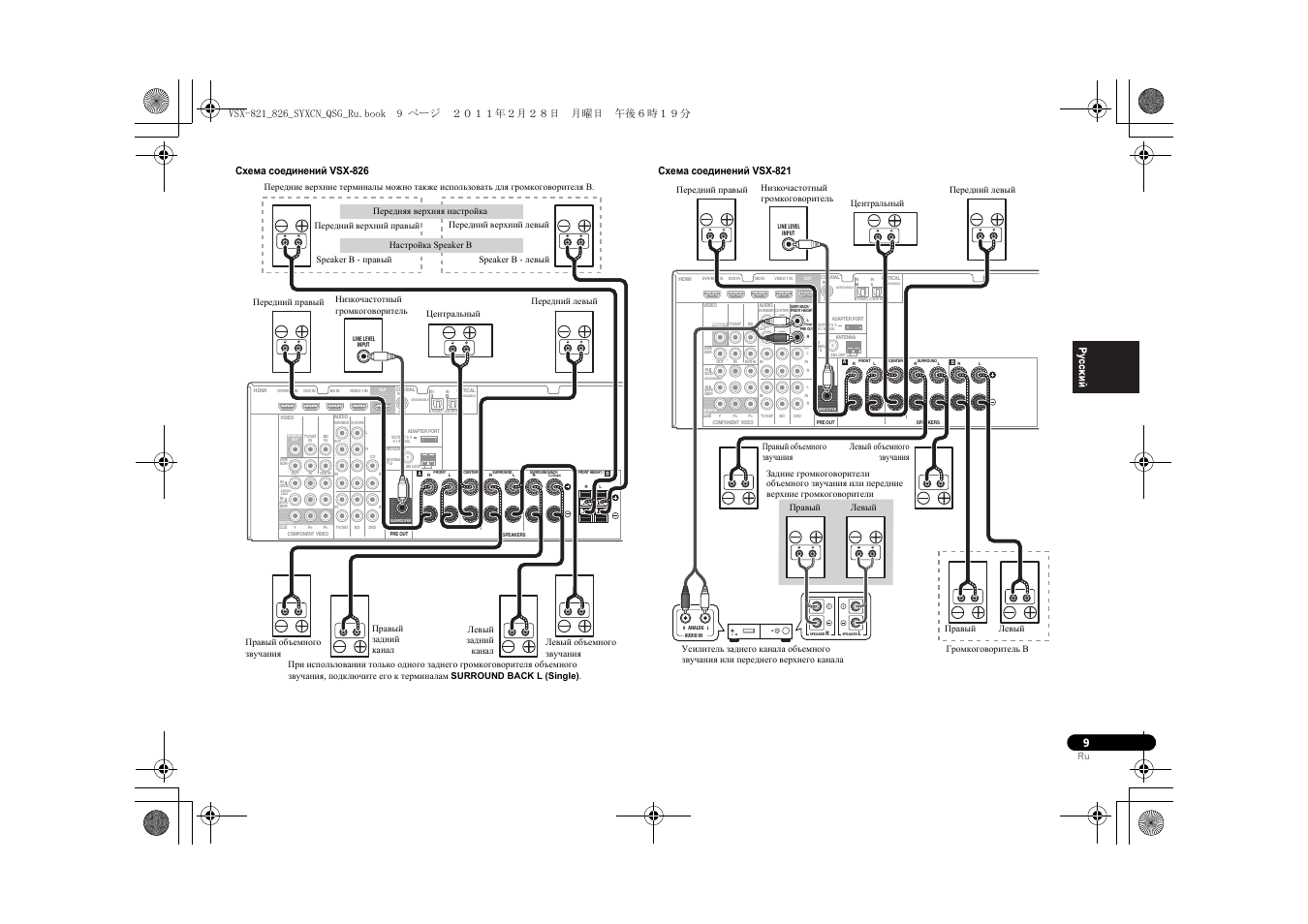 Vsx 515 схема