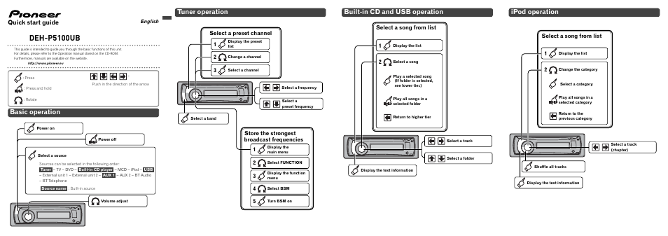 Pioneer DEH-P5100UB User Manual | 8 pages | Original mode