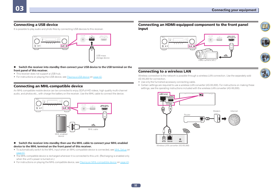 Pioneer VSX-923-S User Manual | Page 32 / 115 | Original mode | Also