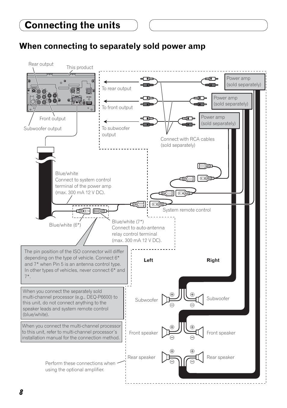 Pioneer Avh P4100dvd Wiring Diagram - Wiring Diagram Gallery