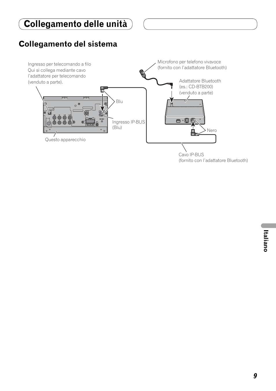 Avh p6800dvd схема подключения