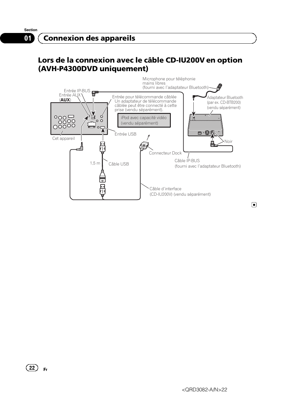 Avh p6800dvd схема подключения