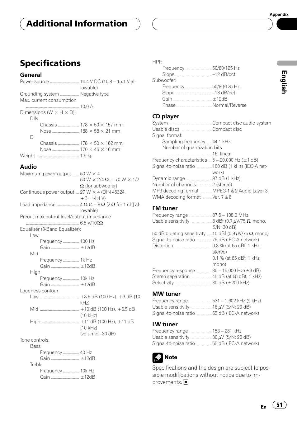 Specifications 51, Specifications, Additional Information.