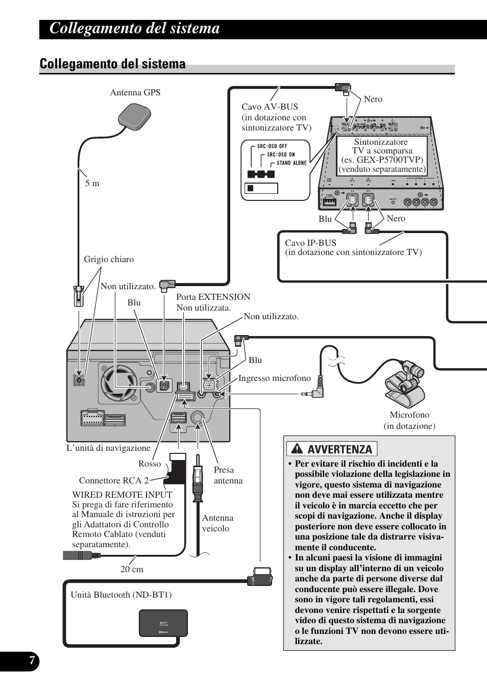 Collegamento Del Sistema Pioneer Avic Hd1bt User Manual Page 1 170 Original Mode