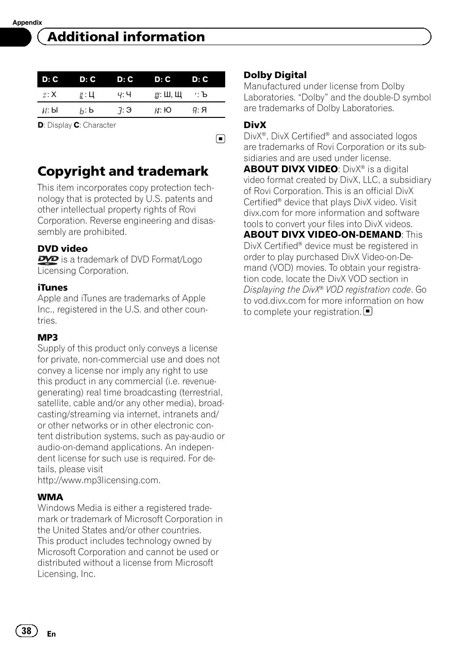 Copyright And Trademark, Additional Information | Pioneer DVH.
