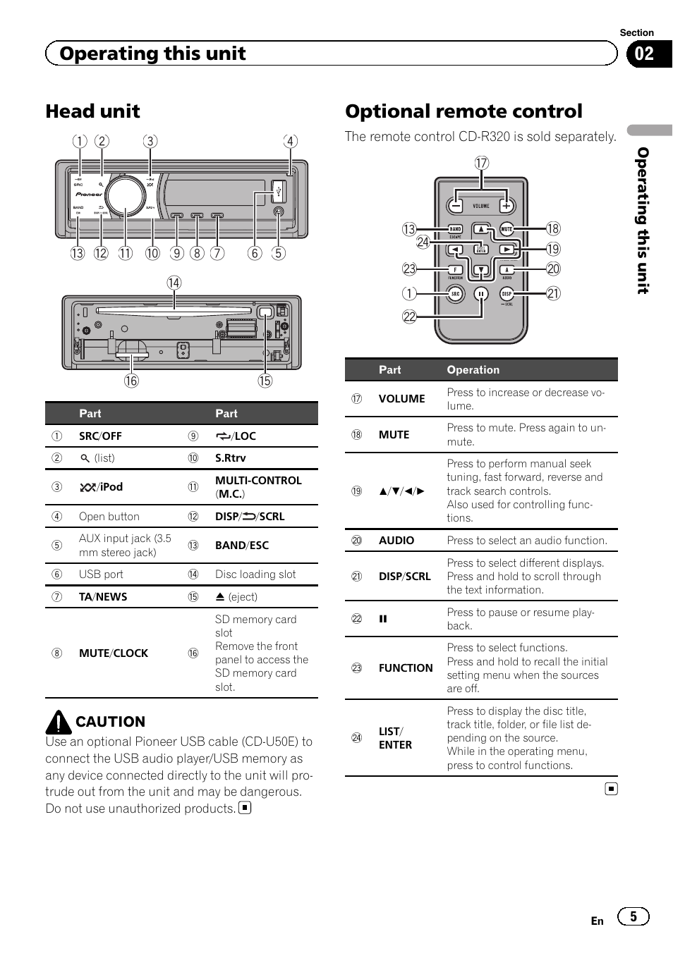 Pioneer deh 6300sd схема