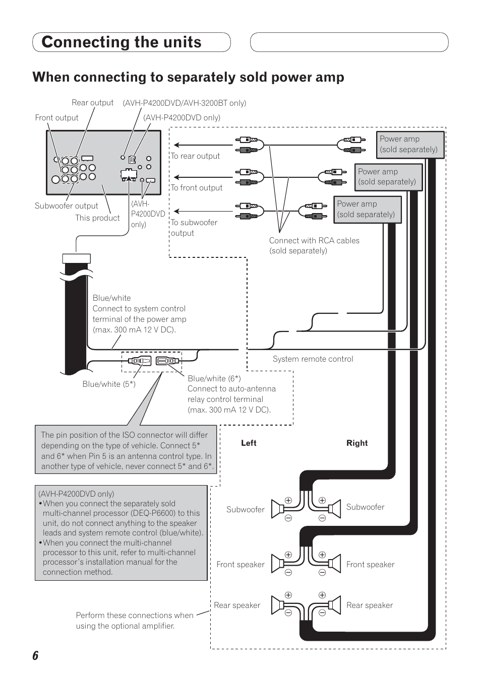 When connecting to, Separately sold power amp, Connecting ... 30 amp 5 pin relay wiring diagram 