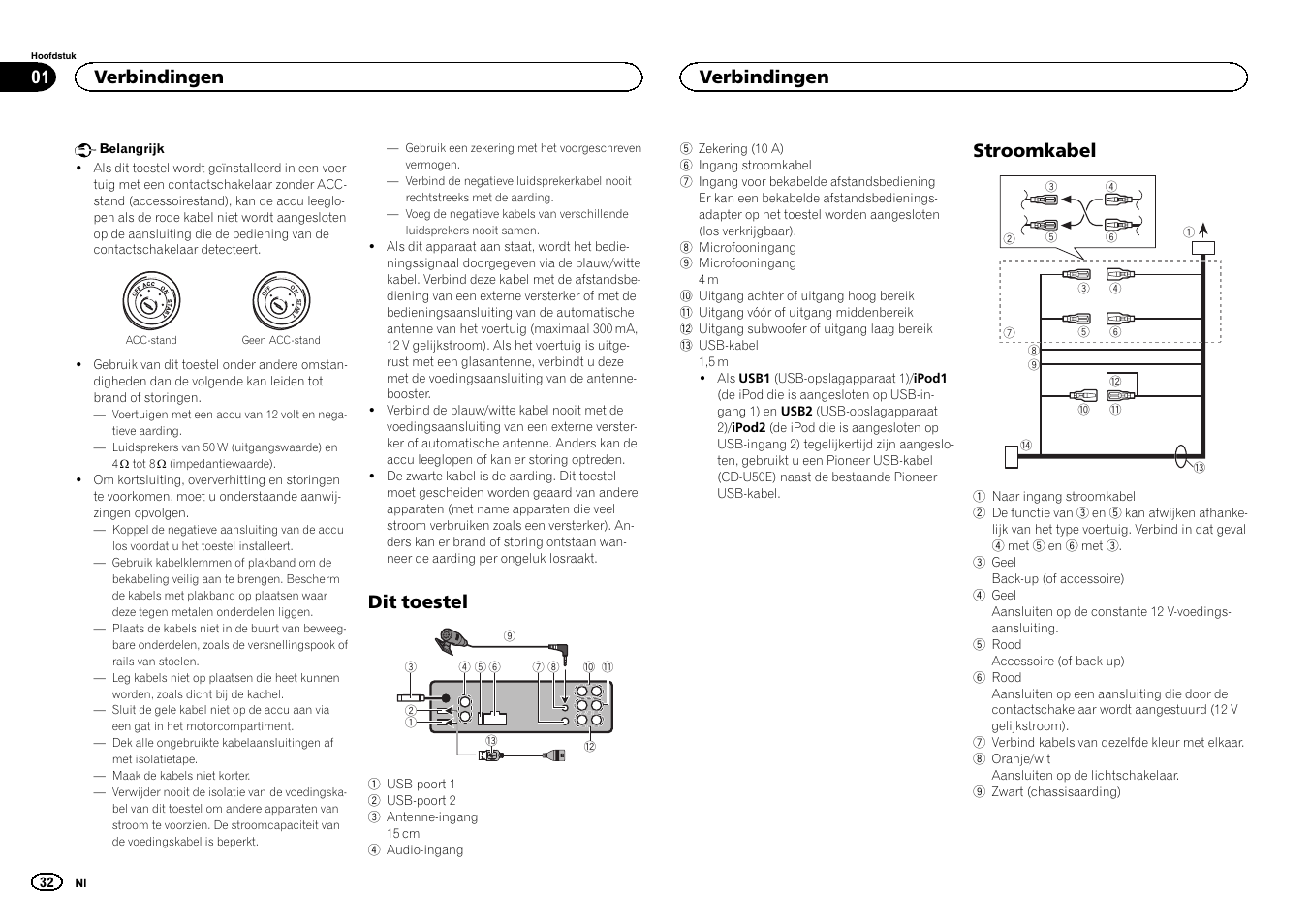 Nederlands, Dit Toestel, Stroomkabel | Pioneer DEH-80PRS User.