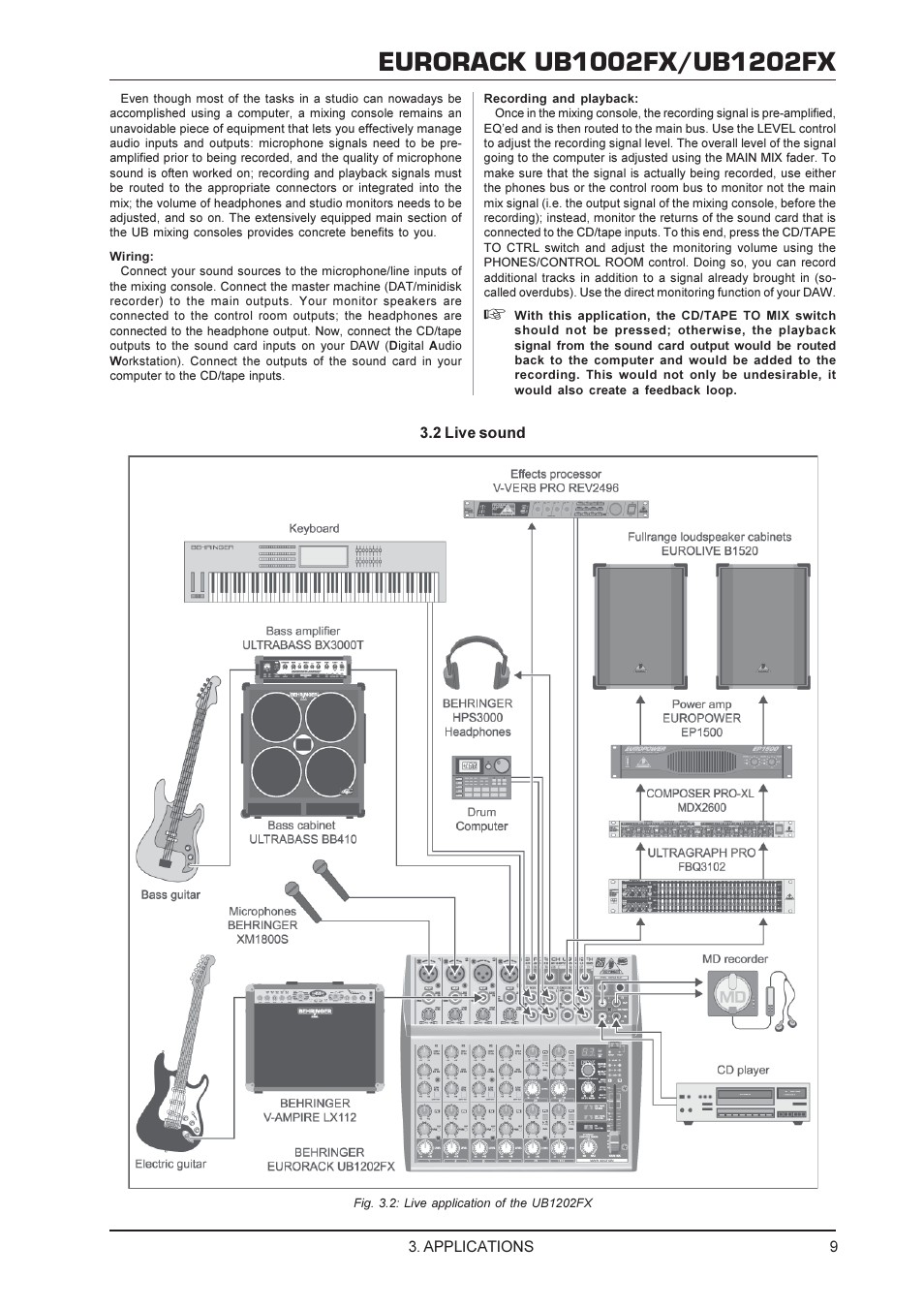 Xenyx 1202fx инструкция на русском схема